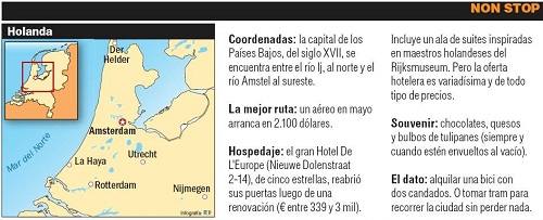 Ámsterdam - Holanda Ámsterdam - Holanda