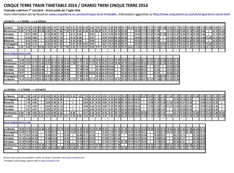 Horarios Trenes 2016 Cinque Terre